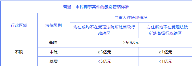 太阳集团tcy8722(中国)唯一官方网站