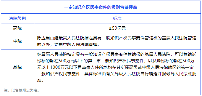 太阳集团tcy8722(中国)唯一官方网站